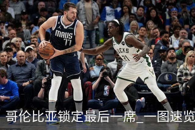哥伦比亚锁定最后一席 一图速览世界杯16强